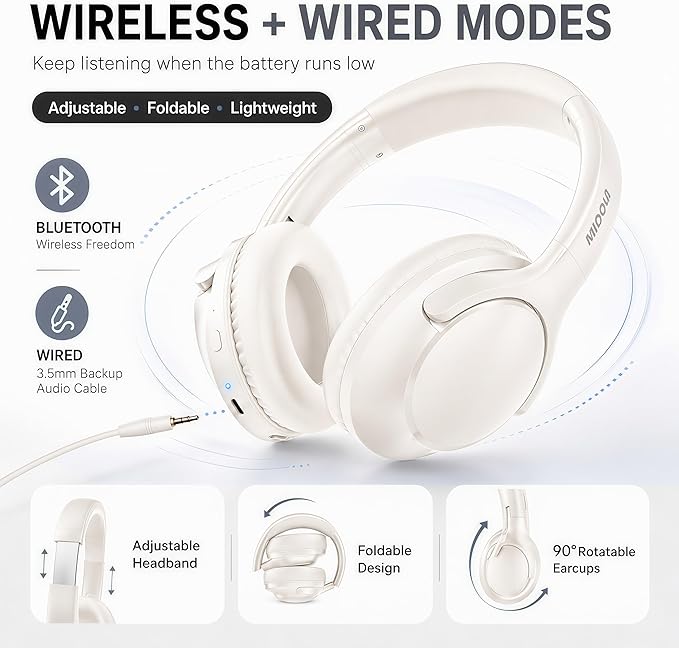 MIDOLA Bluetooth Headphones Over Ear 68H Playtime 6 EQ Wireless Headset - Image 3