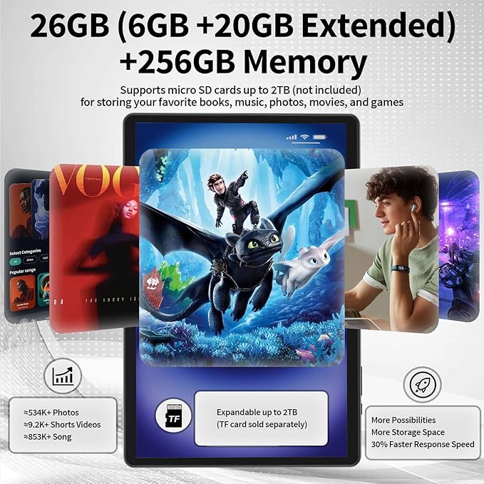2025 Tablet, Android 14 Tablets 10 inch - Image 3