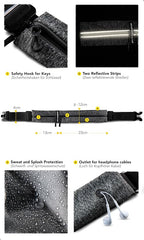 Fitgriff® Running Belt for Men & Women - Image 4