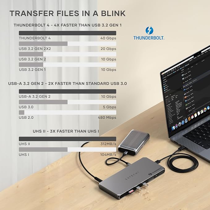 Satechi Thunderbolt 4 Dock 100W Charging, Dual Monitor HDMI 4K/60Hz, 40Gbps - Image 6