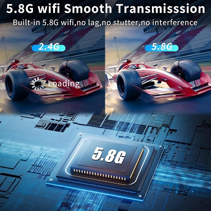 Wireless HDMI Transmitter and Receiver, 165ft/50m Wireless HDMI - Image 6