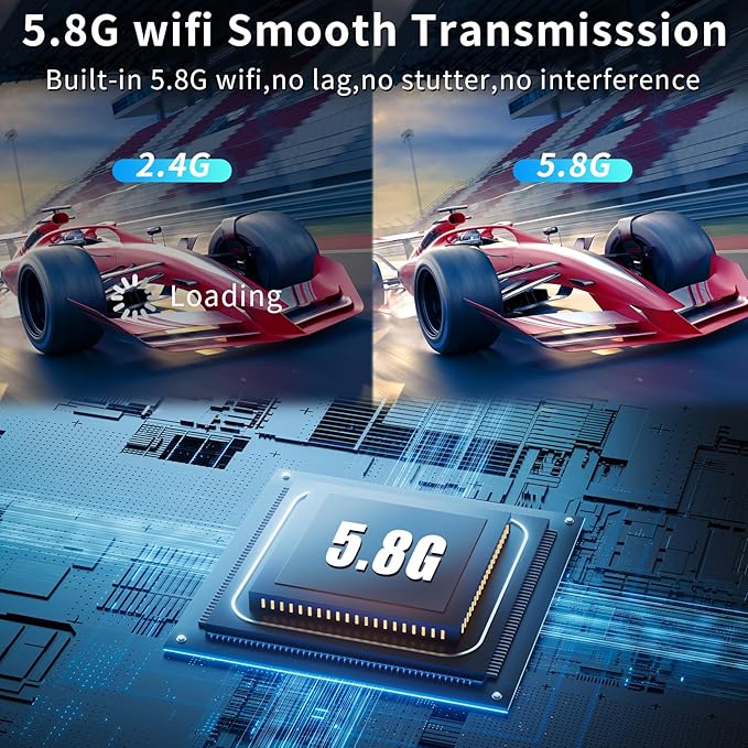 Wireless HDMI Transmitter and Receiver 165ft/50m 4K Decode Input 1080P Output - Image 8