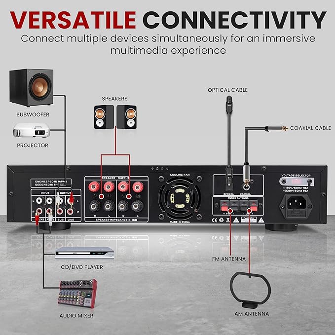 Pyle Multi Channel Bluetooth Preamplifier Receiver - Image 6