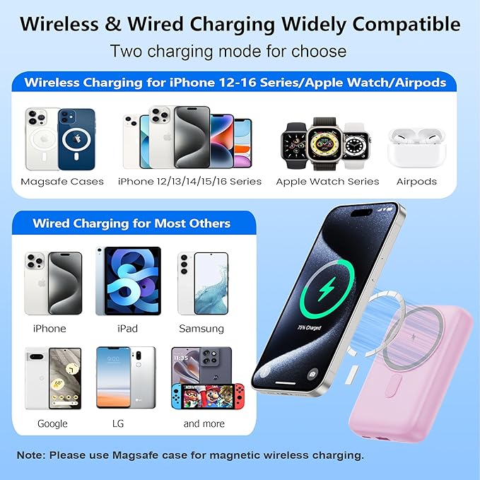 Magnetic Portable Charger for iPhone, 10800mAh 4-in-1 Wireless Power Bank - Image 6