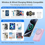 Magnetic Portable Charger for iPhone, 10800mAh 4-in-1 Wireless Power Bank - Image 6