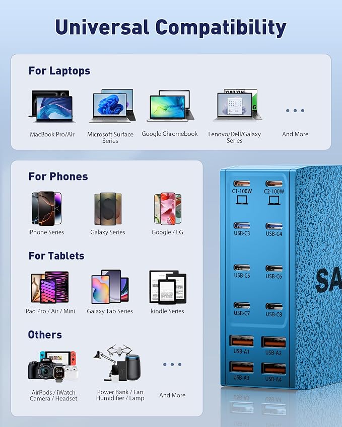 Charging Station, 12-Port USB C Charger Block - Image 6