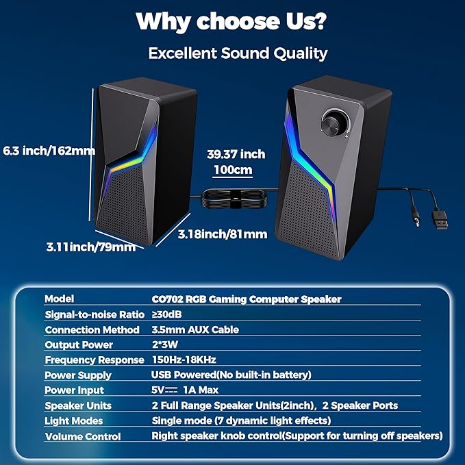 ROSON Computer Speakers, PC Gaming Speakers - Image 6