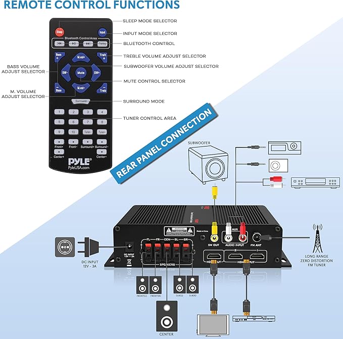 Pyle Wireless Bluetooth Home Audio Amplifier - 100W 5 Channel Home Theater - Image 3