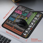 Mouse Pad for Windows Shortcuts – Small Window Cheat Sheet Desk Pad – - Image 4