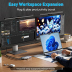 USB C Docking Station Dual Monitor - Image 2