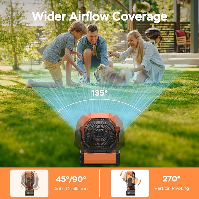 KITWLEMEN Camping Fan with Light - 20000mAh Rechargeable Battery Fan - Image 6