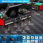 Podcast Microphone Bundle with Live Sound Card Audio Mixer, Podcast Equipment - Image 7