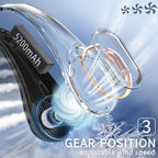 FrSara Neck Fan, Portable Personal Fan Strong Wind, Air Volume, 360° Cooling - Image 4