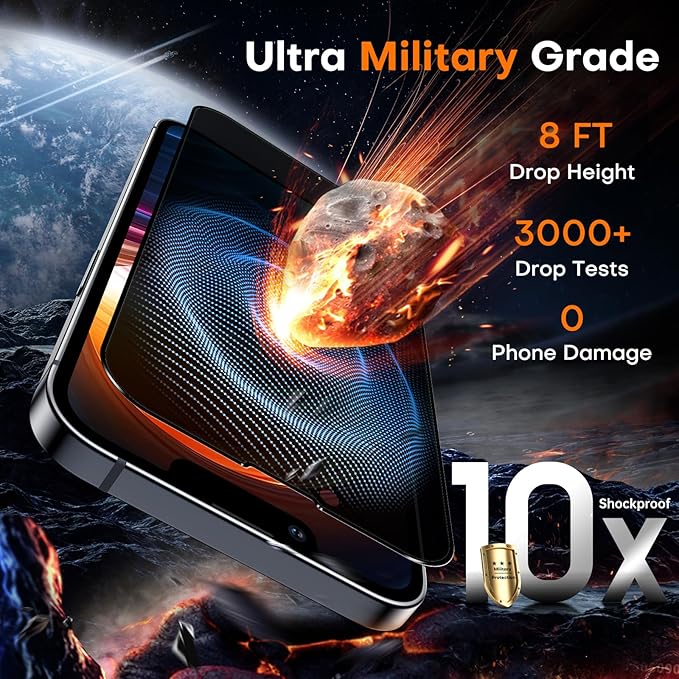 TOCOL for iPhone 16e Privacy Screen Protector/iPhone 13 Privacy Screen - Image 4