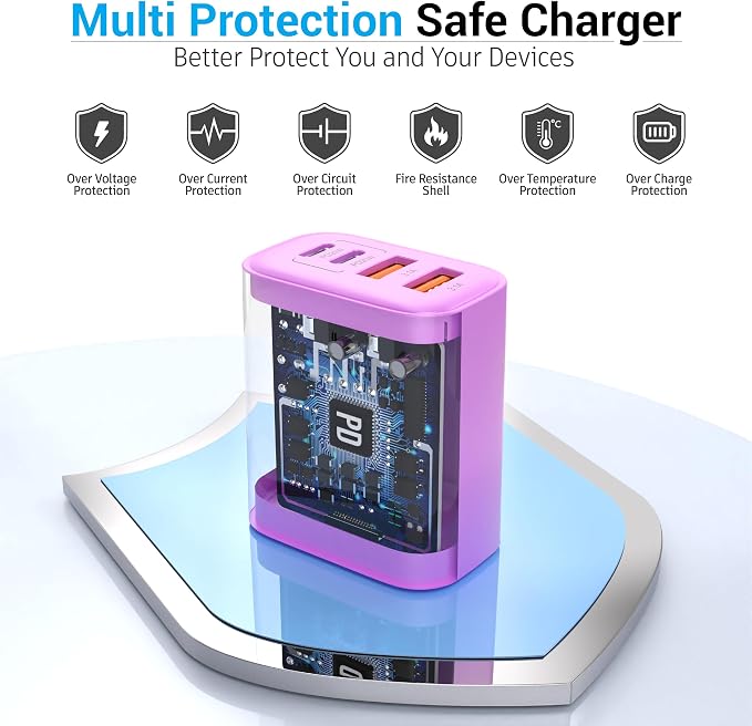 USB C Block 40W, 4 Ports Wall Plug Fast Charging Block, PD+QC Multiport Power - Image 2