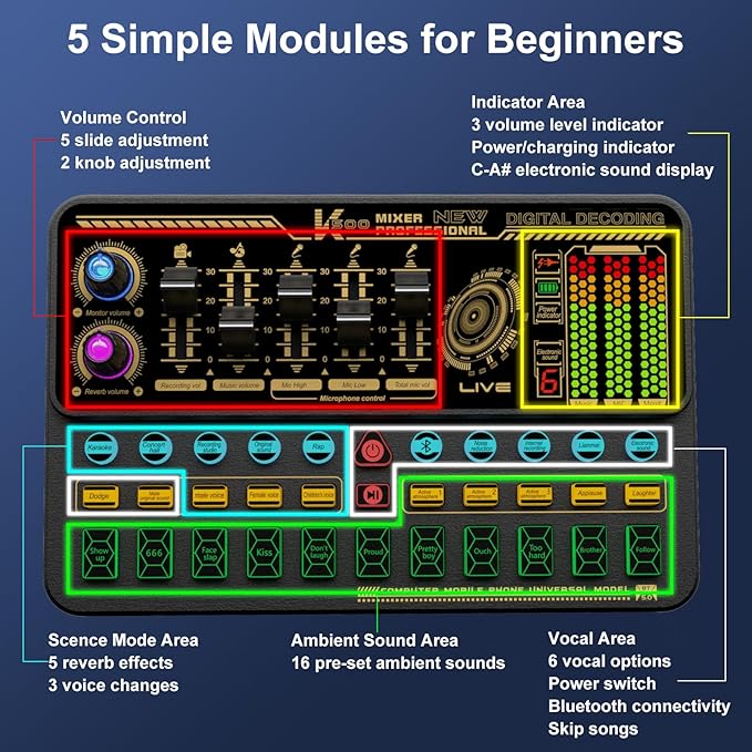 Podcast Equipment Bundle, Basic Audio Interface - Image 4
