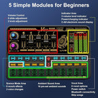 Podcast Equipment Bundle, Basic Audio Interface - Image 4