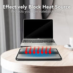 EHO Laptop Lap Pad - Image 6