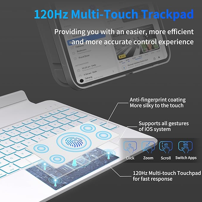iPad Pro 13 Inch Case 2024 - Image 6