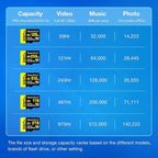 TEAMGROUP A2 Pro Plus Card 256GB x 5 Pack Micro SDXC UHS-I U3 A2 V30, R/W up to - Image 3