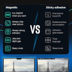 Magnetic Privacy Screen Compatible - Image 9