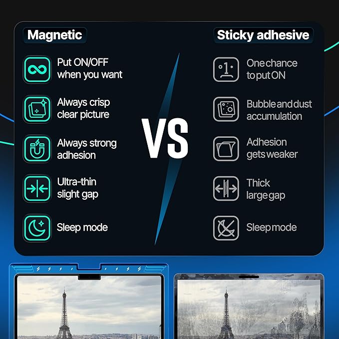 Magnetic Privacy Screen Compatible - Image 9