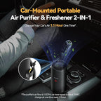 Cordless Portable Air Purifier for Car, Small Room, Office - Image 2