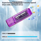 INLAND Micro Center SuperSpeed 256GB USB 3.0/USB3.1 Gen1 Flash Drive Gum Size - Image 3