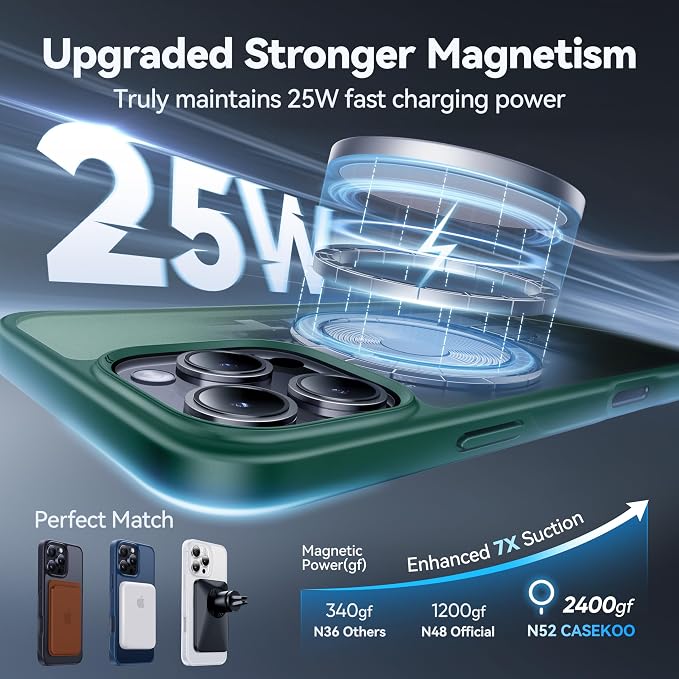 CASEKOO Designed for iPhone 16 Pro Case - Image 2