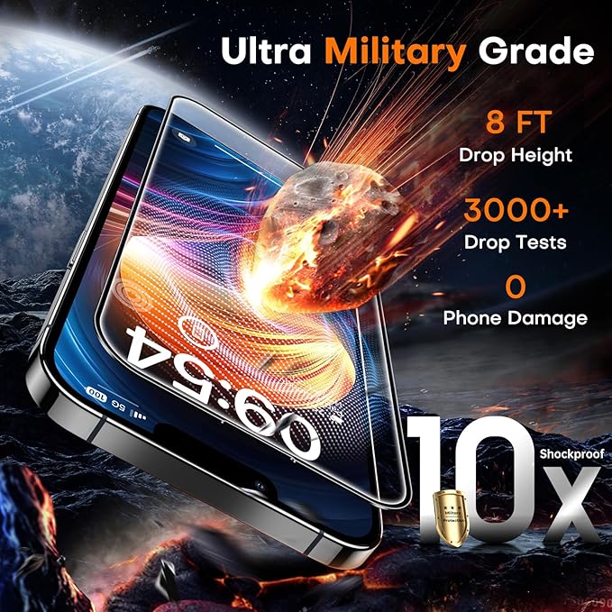 TOCOL for iPhone 12 Pro Max Screen Protector 9H Hardness Military Grade - Image 3