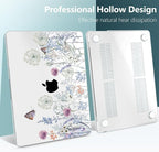 TWOLSKOO Compatible with M4 MacBook Air 15 inch Case 2025-2023 Released Model - Image 6