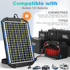 SUNER POWER 18W 12V Solar Battery Trickle Charger & Maintainer PRO, Built-in - Image 4