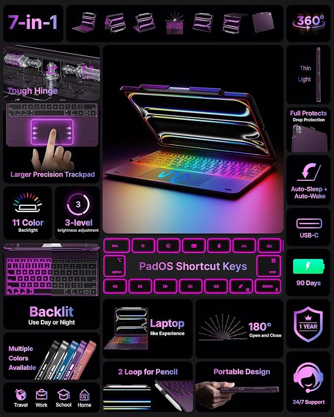 typecase Touch Case with Keyboard - Image 3