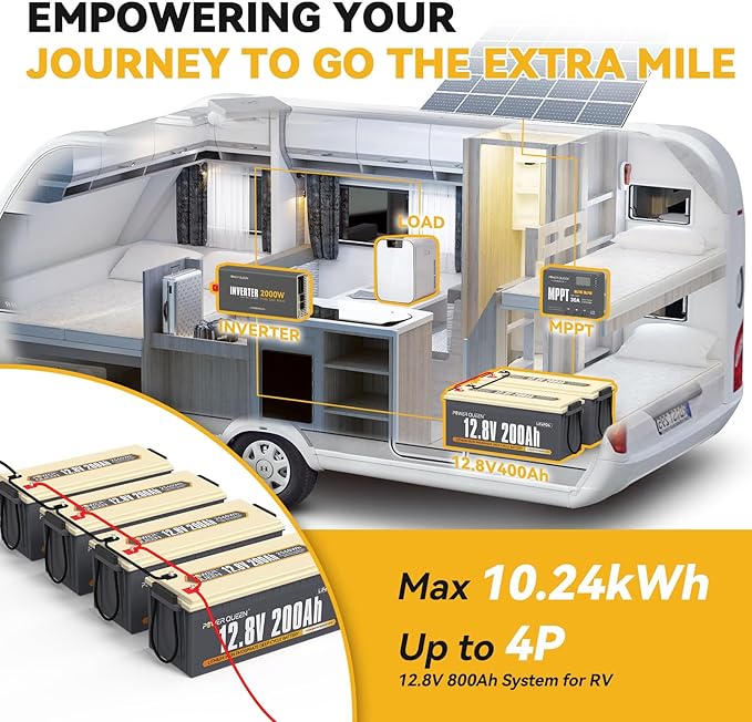 Power Queen 12V 200Ah LiFePO4 Battery - Image 4