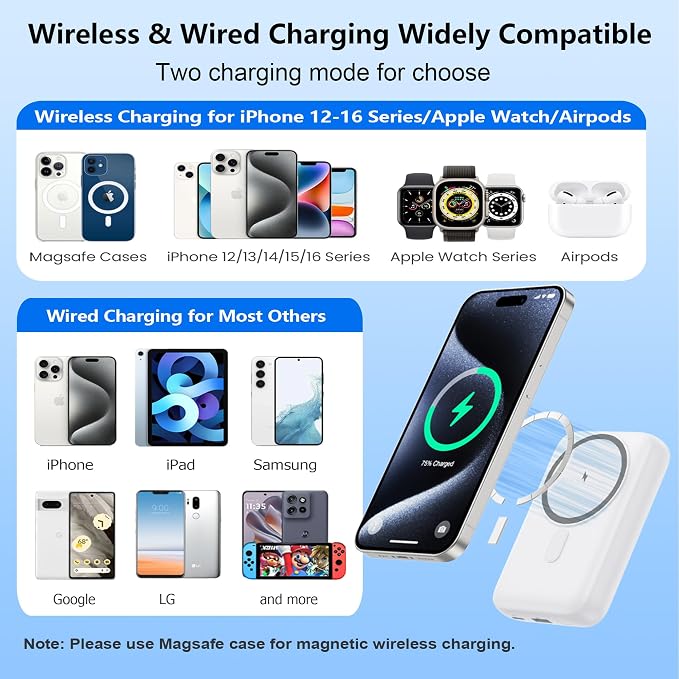Magnetic Portable Charger for iPhone, 10800mAh 4-in-1 Wireless Power Bank - Image 6