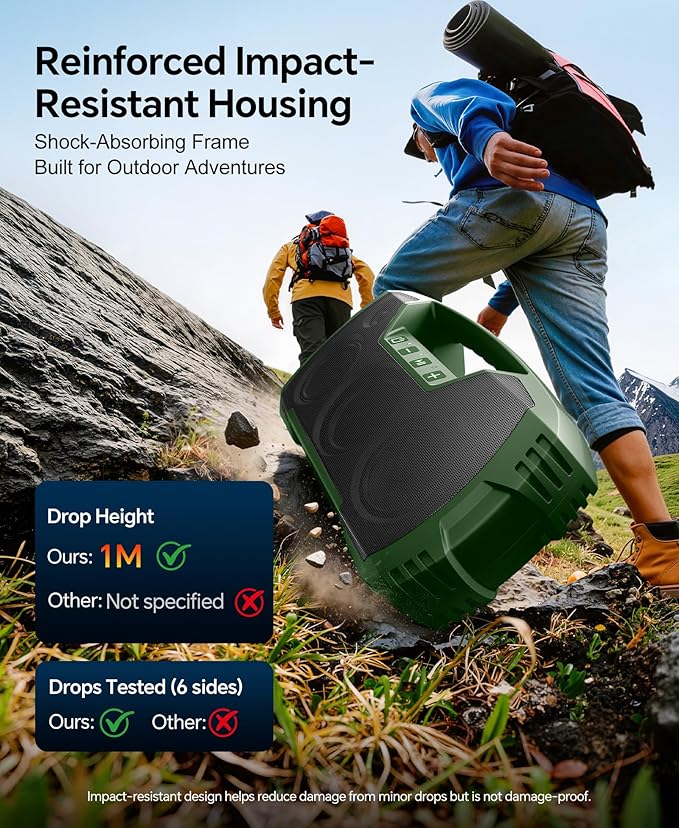 IPX7 Waterproof Outdoor Bluetooth Speaker, 32H Playtime, Floating Design - Image 8