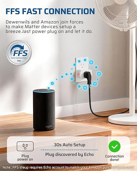 DEWENWILS Matter Smart Plug, Work - Image 3