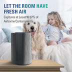 STEALTH Air Purifiers for Home Allergies Pets Hair Dander Pollen Up to 1345 - Image 5
