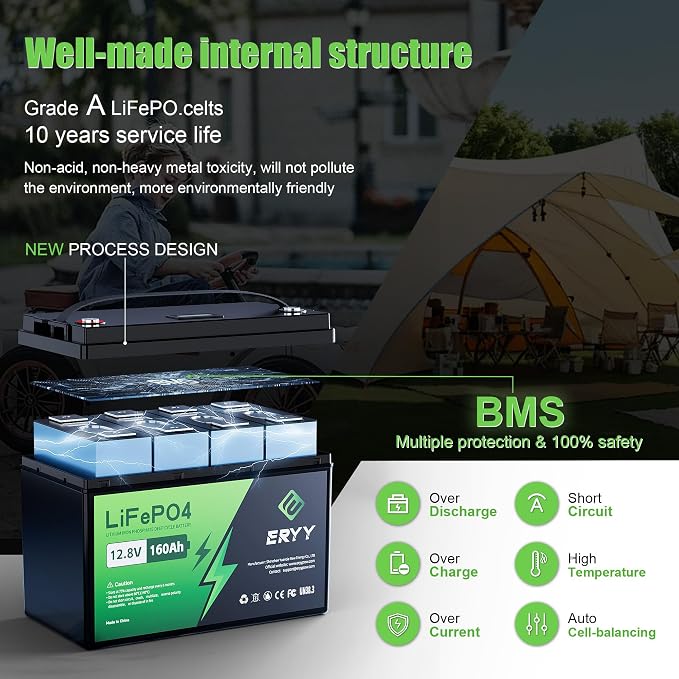 12V 160Ah Lifepo4 Battery, 12V Lithium Battery 160Ah, 2048Wh Energy & Upgraded - Image 2