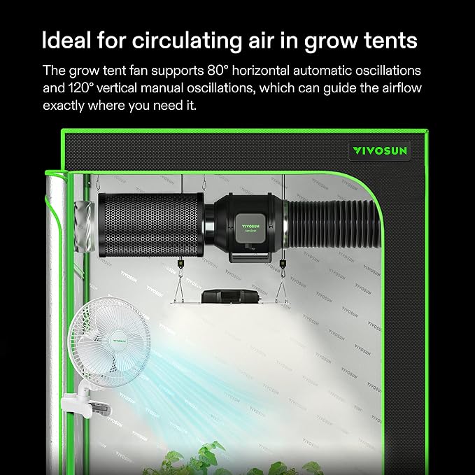 VIVOSUN AeroWave A6 Grow Tent Clip Fan, Patented Portable Auto Oscillating Fan - Image 2