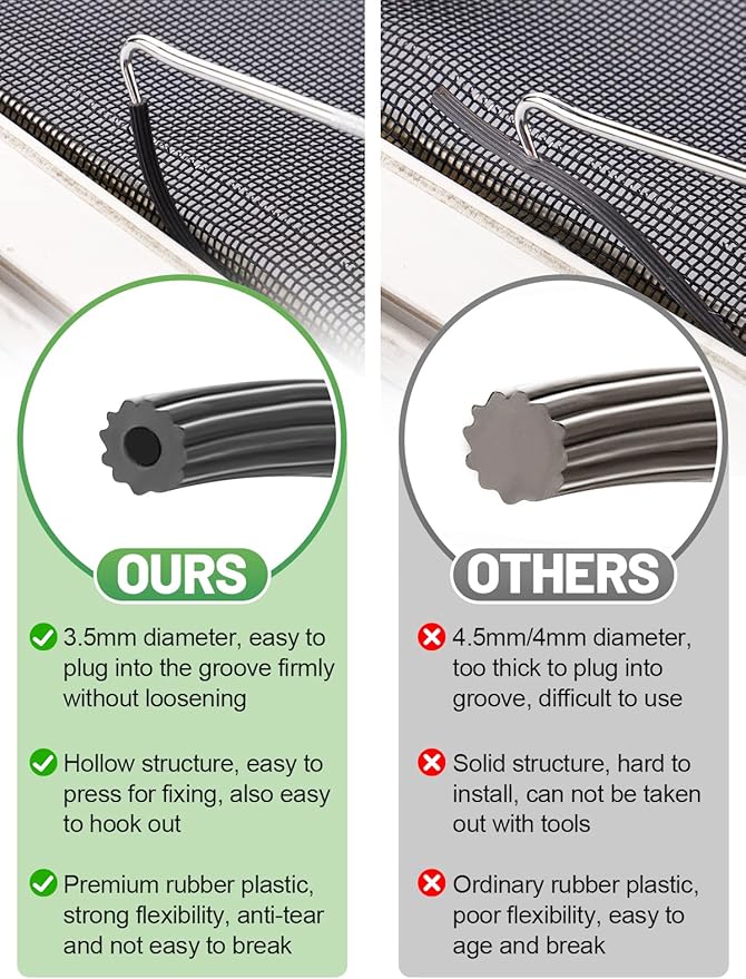 Screen Repair Kit - 3 in 1 Screen Tools Including Screen Roller Screen Spline - Image 2