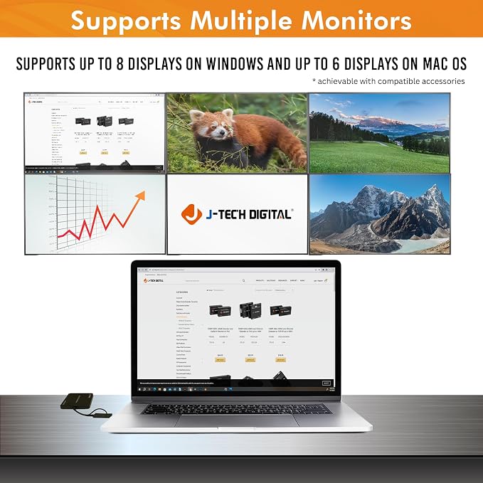 J-Tech Digital USB C to HDMI Adapter 4K 30Hz 1080P 60Hz, Dual Monitor Adapter - Image 2