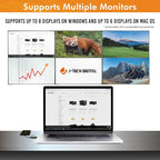 J-Tech Digital USB C to HDMI Adapter 4K 30Hz 1080P 60Hz, Dual Monitor Adapter - Image 2