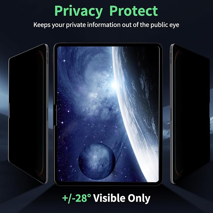 Nano Privacy Screen Protector Compatible - Image 3