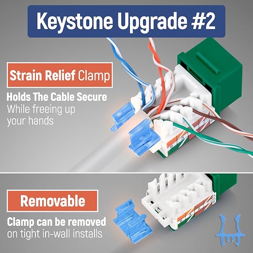 Everest 45° Angled RJ45 Cat5e Keystone Jacks 10-Pack in Green - Image 4