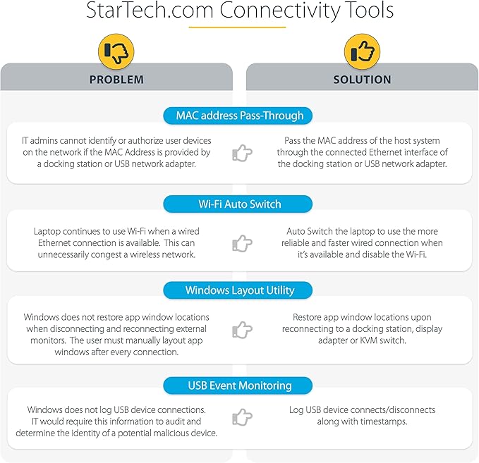 StarTech 6-in-1 USB-C Hub for Monitors, 4K 60Hz HDMI Video, Gigabit Ethernet - Image 8