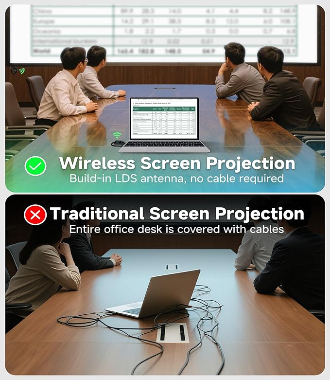2025 Wireless HDMI Transmitter and Receiver - Image 4