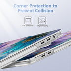 for MacBook Pro 16 inch Case 2019 2020 Release Model A2141, Plastic Hard Shell - Image 3