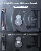 HDMI Switch 5 in 1 Out 4K@60Hz, GANA HDMI Splitter Switcher - Image 6