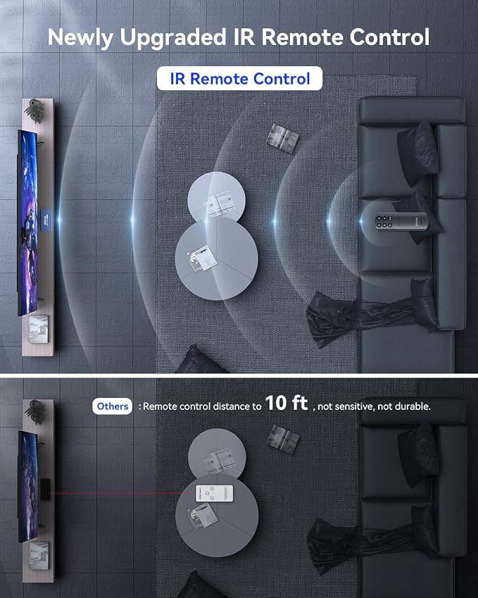 HDMI Switch 5 in 1 Out 4K@60Hz, GANA HDMI Splitter Switcher - Image 6